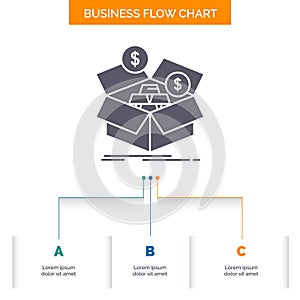 savings, box, budget, money, growth Business Flow Chart Design with 3 Steps. Glyph Icon For Presentation Background Template Place