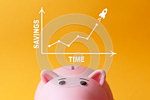 Savings and time concept. piggy bank with chart