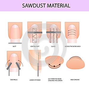 Sawdust material. Professional manicure guide, Vector illustration, infographics photo