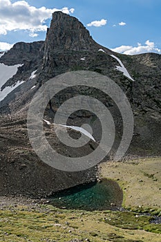 Sawtooth Mountain - Colorado