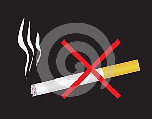 Say No to nicotine dependence