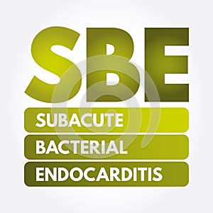 SBE - Subacute Bacterial Endocarditis acronym