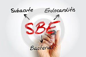 SBE Subacute Bacterial Endocarditis - type of infective endocarditis, acronym text concept background