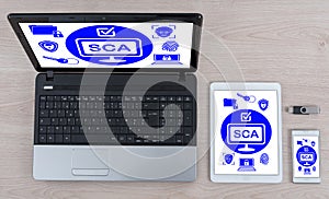 Sca concept on different devices photo