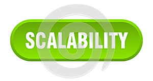 scalability button