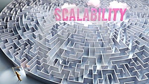 Scalability and a difficult path to it