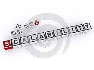 scalability word block on white