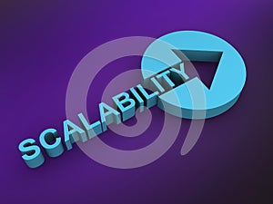 scalability word on purple