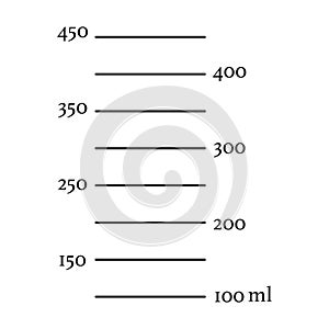 Scale 450 ml liquid volume. Measuring cup or jug to preparing cooking. Vector outline illustration.