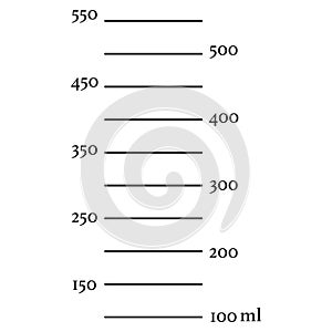 Scale 550 ml liquid volume template. Measuring cup, jug to preparing cooking. Vector simple outline illustration.