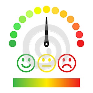 Scale with arrow from green to red and smileys. Colored scale of emotions. Measuring device icon sign. Vector