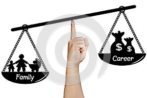 Scale Balance Family Career Hand Holding Isolated