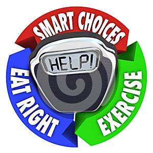 Scale Help Diagram Smart Choices Eat Right Exercise