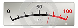 Scale measurement in decibels photo