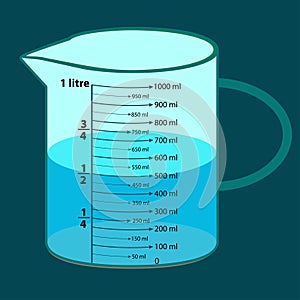 Scale measuring jug 500ml. with measuring scale. Beaker for chemical experiments in the laboratory.