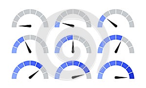 Scale meter gauge, indicator, test, level rating, measurement from low to high, slow to fast, red to green, of emotions