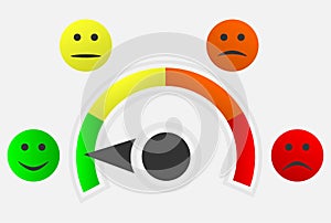 Scale from red to green with arrow and scale of emotions, isolated background