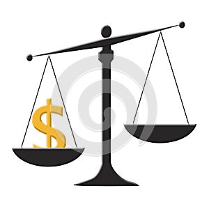 Scales of justice and golden dollar on white background , 3D illustration