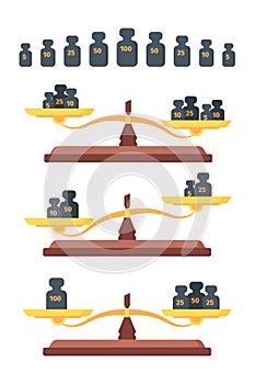 Scales with weights set. Measuring equipment of various sizes metal retro equipment for trade calibration in laboratory