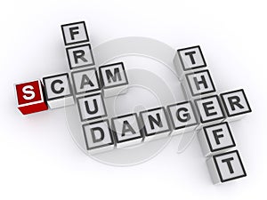 scam fraud danger theft word block on white