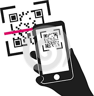 Scan the QR code on your smartphone. Vector image.