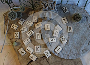 Scandinavian runes Elder Futhark