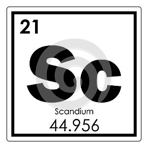 Scandium chemical element