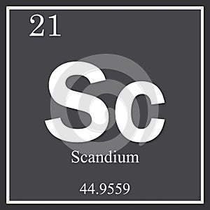 Scandium chemical element, dark square symbol