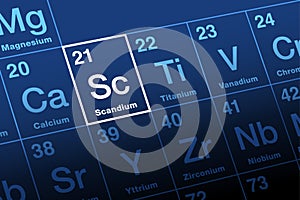 Scandium on periodic table of the elements, with element symbol Sc