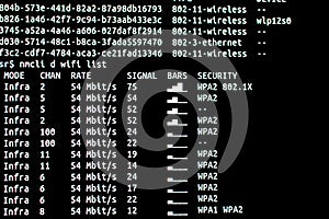 Scanning wifi networks. Linux command scan wifi