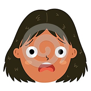 Scared girl face. Terrified little kid emotion. Close up portrait of shocked character