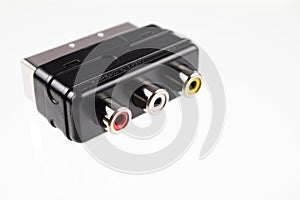 SCART connectors