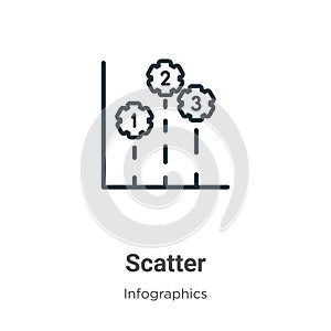 Scatter outline vector icon. Thin line black scatter icon, flat vector simple element illustration from editable infographics