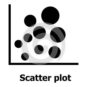 Scatter plot icon, simple style.