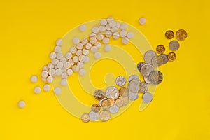 A scattering of pills near a placer of coins on a yellow background. The concept of the high cost of medical drugs. Flat lay