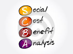 SCBA - Social Cost Benefit Analysis acronym
