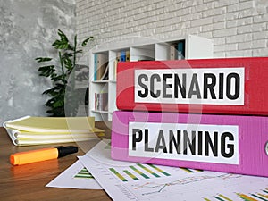 Scenario planning is shown using the text