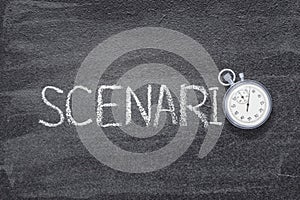 Scenario word watc