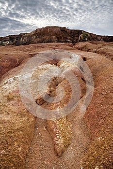 scene of the soil erosion landscape.