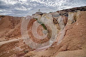 scene of the soil erosion landscape.