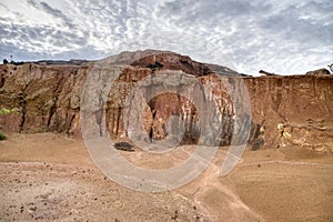 scene of the soil erosion landscape.