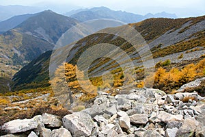 Scenery of Taibai Mountain