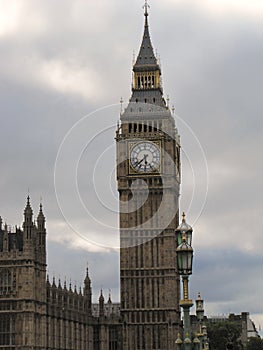 What`s the time on Big Ben in London,England? photo