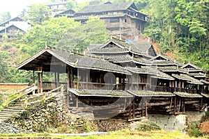 The scenes of the nationality village