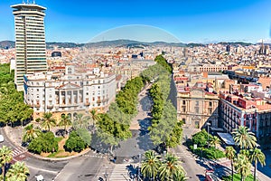 Aerial view of La Rambla pedestrian mall, Barcelona, Catalonia, photo