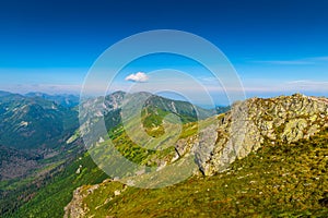 scenic green Tatra Mountains in Poland, landscape Kasprowy Wierch