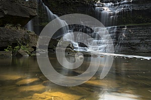 Scenic landscapes of waterfalls and cascades over rocks and moss in the Niagara region of Ontario Canada