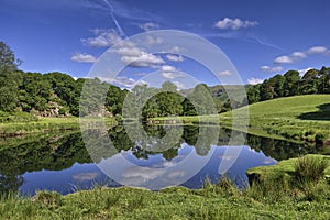 Scenic reflections in river
