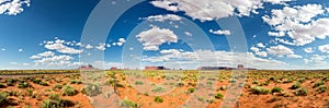 Scenic sandstones, cloudy sky at Monument Valley