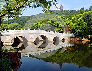 Scenic spot of langshan in Nantong, Jiangsu Province, China photo